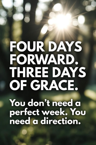 Day breaking through the trees quote card reading “Four Days Forward. Three Days of Grace.” with the line “You don’t need a perfect week. You need a direction.” 